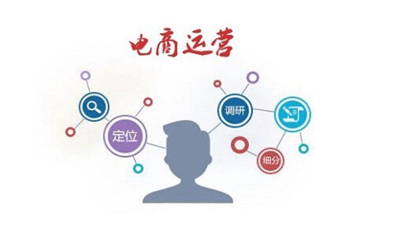 电商行业新趋势:平台竞争加剧与融合